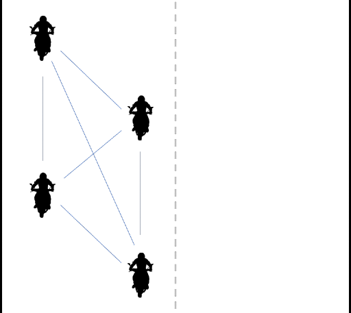 Drawing of riders in zig-zag formation showing PackTalk mesh network connection points from every bike to every bike 