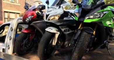 Practical Motorcycle Security for Touring Rides