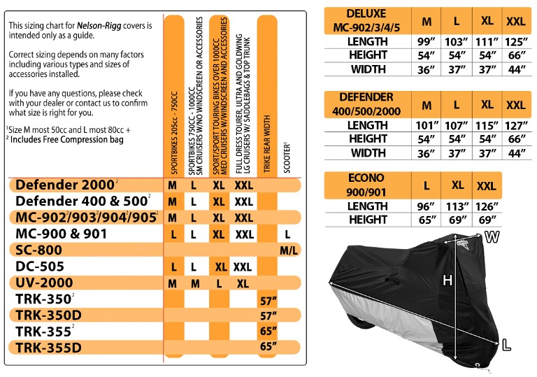 Nelson-Rigg cover sizing chart