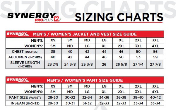 Synergy sizing chart