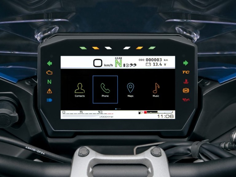 GSX-S1000GT+ TFT panel